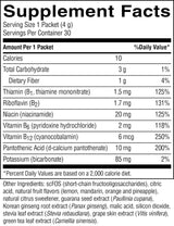 A black-and-white Supplement Facts label showing a nutrition table for a supplement packet, with serving size 1 packet and listed nutrients such as calories, total carbohydrate, dietary fiber, thiamin, riboflavin, niacin, vitamin B6, vitamin B12, pantothenic acid, and potassium.