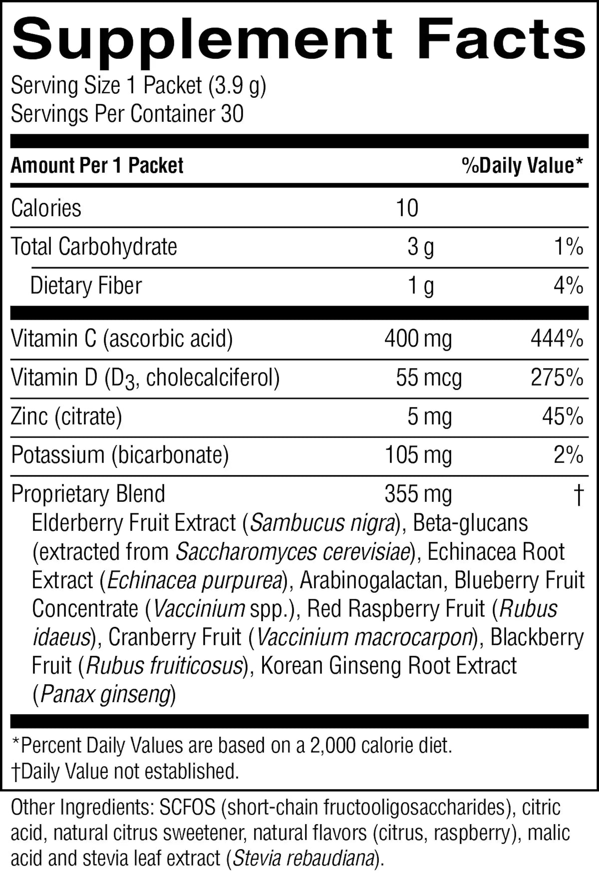 A close-up of a black supplement facts label showing serving size 1 packet (3.9 g) and daily value percentages for calories, total carbohydrate, dietary fiber, vitamin C, vitamin D, zinc, and potassium, plus a proprietary blend and listed ingredients.