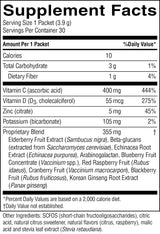 A close-up of a black supplement facts label showing serving size 1 packet (3.9 g) and daily value percentages for calories, total carbohydrate, dietary fiber, vitamin C, vitamin D, zinc, and potassium, plus a proprietary blend and listed ingredients.