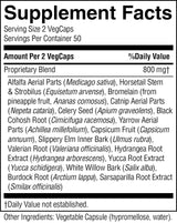 A close-up of a supplement facts label showing the 'Supplement Facts' panel for a proprietary blend. The label lists serving size as 2 VegCaps, with a list of included botanical ingredients such as Alfalfa Aerial Parts, Horsetail Stem, and Bromelain, along with daily value percentages and 800 mg amount per 2 VegCaps.