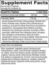 A close-up of a supplement facts label showing a supplement blend with ingredients like Korean Ginseng Root Extract, Rhodiola Root Extract, and Ashwagandha Root. The label specifies serving size of 2 VegCaps and lists various herbal components.