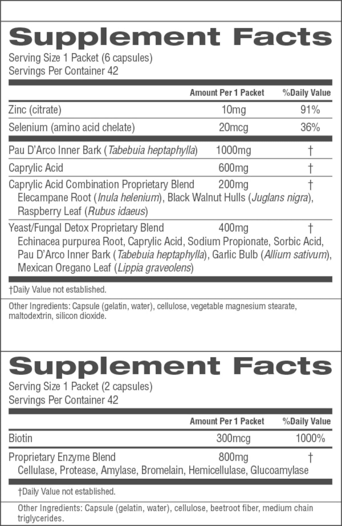A close-up of a supplement facts label showing two serving sizes: one packet with 6 capsules and one packet with 2 capsules. The label lists ingredients and daily value percentages for zinc, selenium, PAU D'Arco Inner Bark, caprylic acid, and a yeast/fungal detox blend, with a white background and black text.