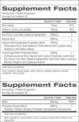 A close-up of a supplement facts label showing two serving sizes: one packet with 6 capsules and one packet with 2 capsules. The label lists ingredients and daily value percentages for zinc, selenium, PAU D'Arco Inner Bark, caprylic acid, and a yeast/fungal detox blend, with a white background and black text.