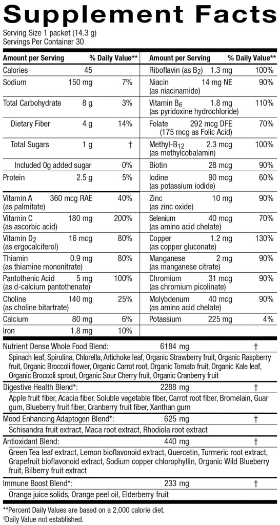 Nature's Sunshine Power Greens - Nature's Best Health Store